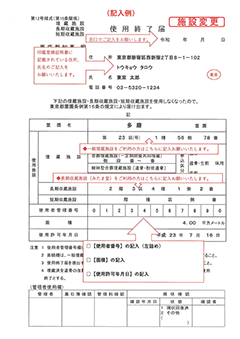 埋葬施設使用終了届